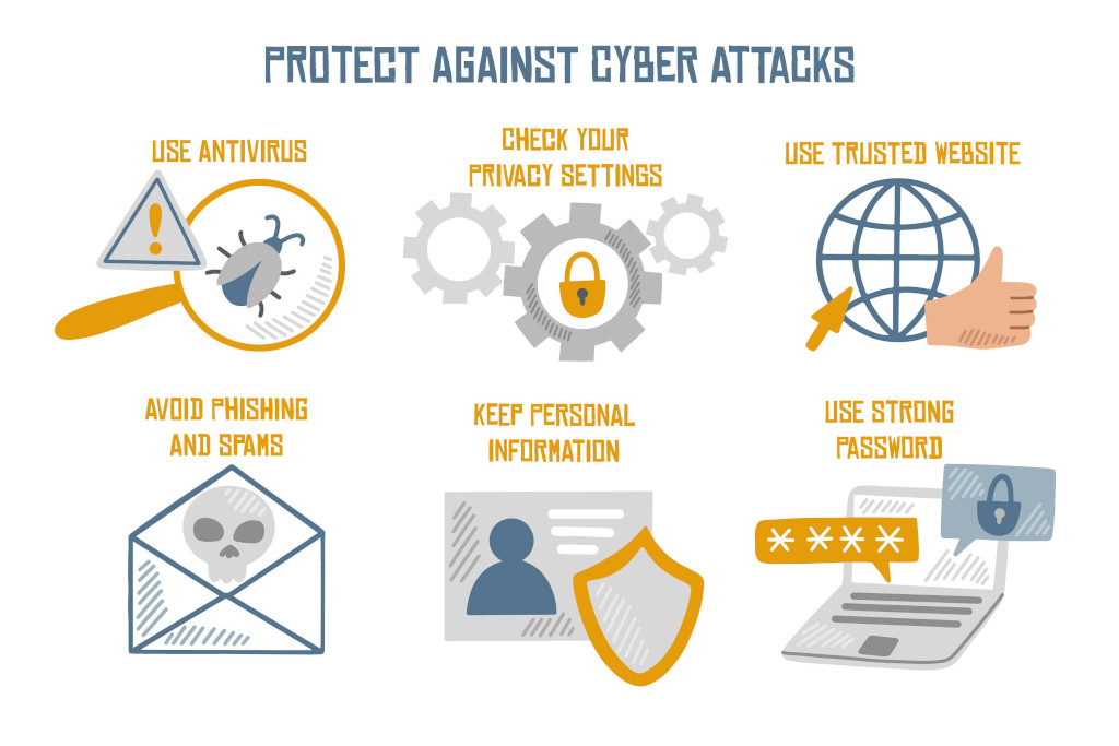 Protect against cyber attacks