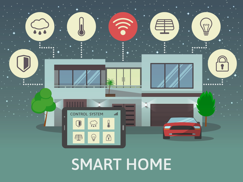 Smart Home