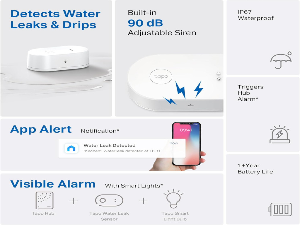 TP-Link Tapo T300 Water Leak Detector