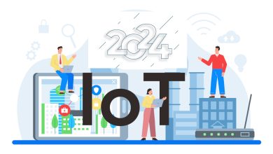 IoT 2024